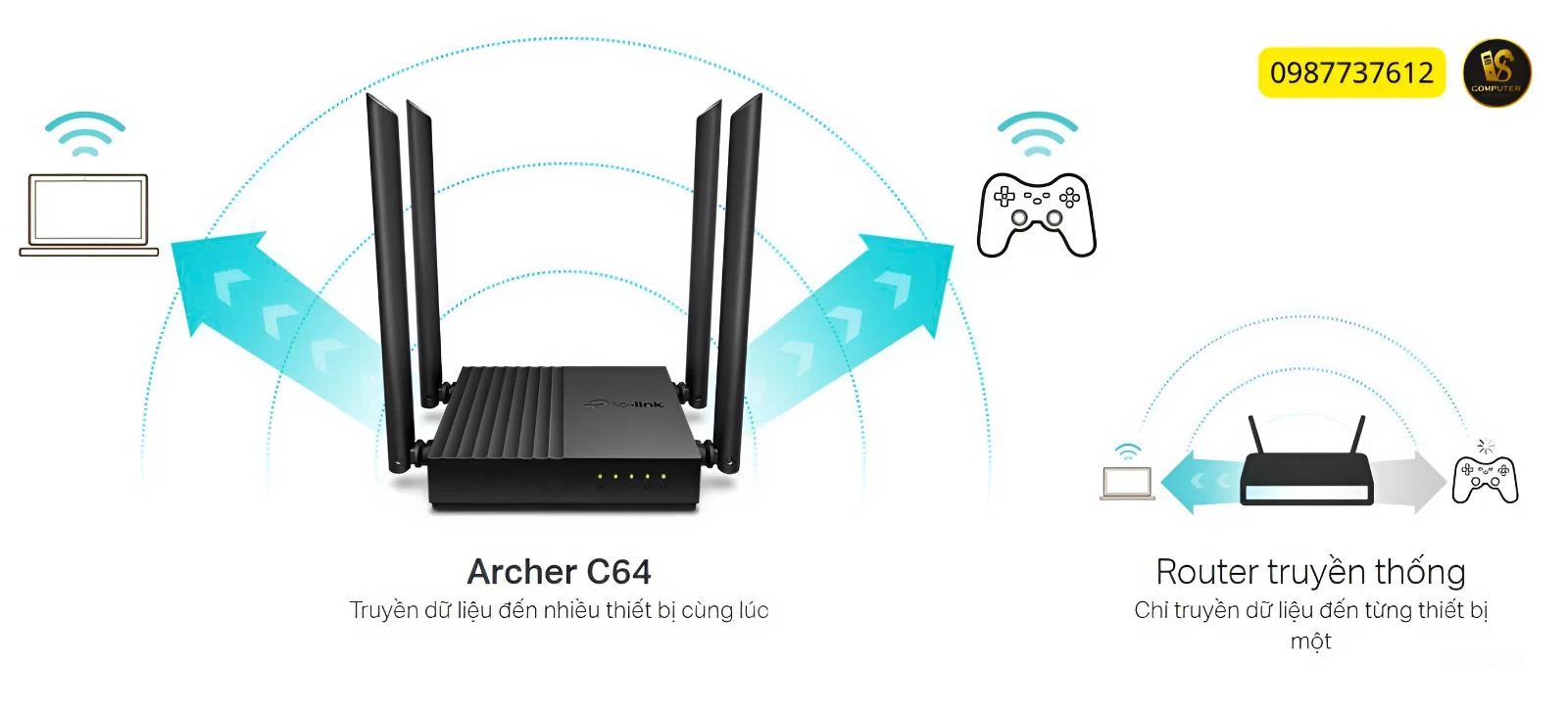 router-wifi-ac1200-tp-link-archer-c64-vi-tinh-thu-duc-van-sy (1)