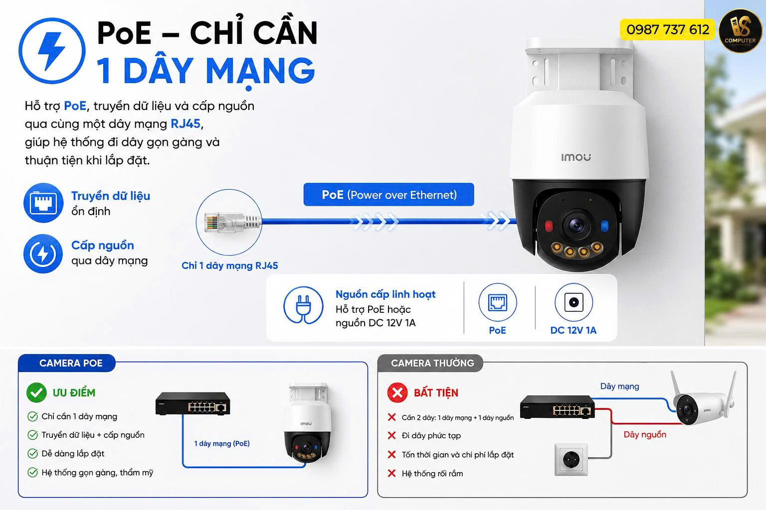 camera-poe-pt-3mp-imou-ipc-ps7fp-3m0-vi-tinh-thu-duc-van-sy (2)